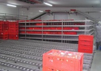 Автоматизированные склады готовой продукции